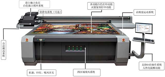 uv打印機品牌
